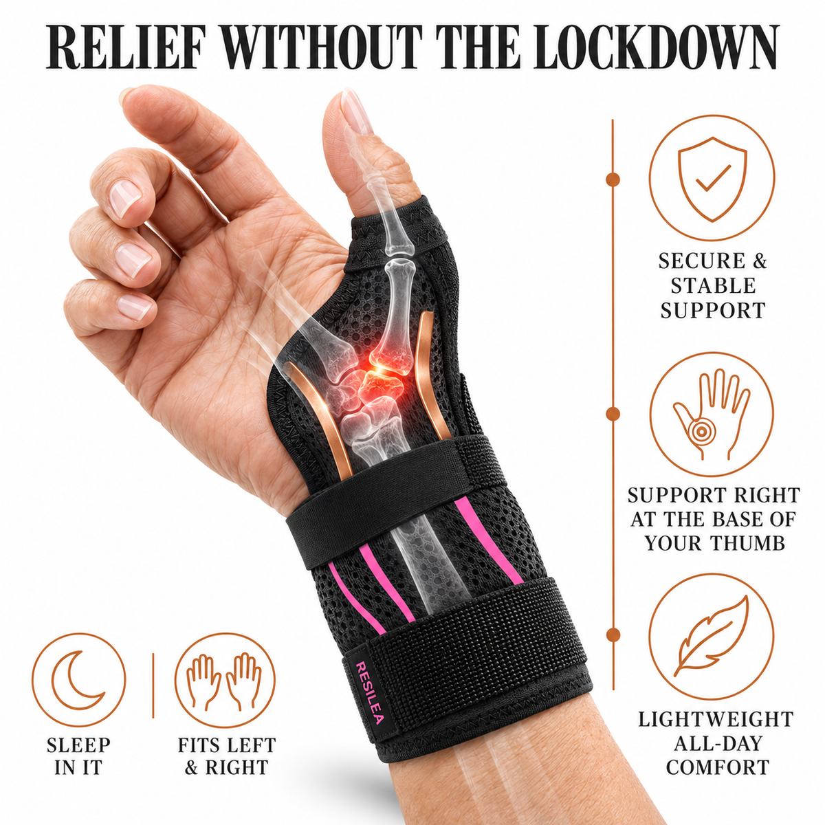 Resilea Thumb & Wrist Stabilizer