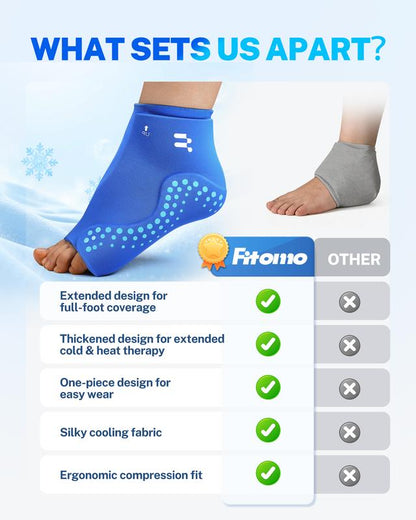 Thermacompress Plantar Brace