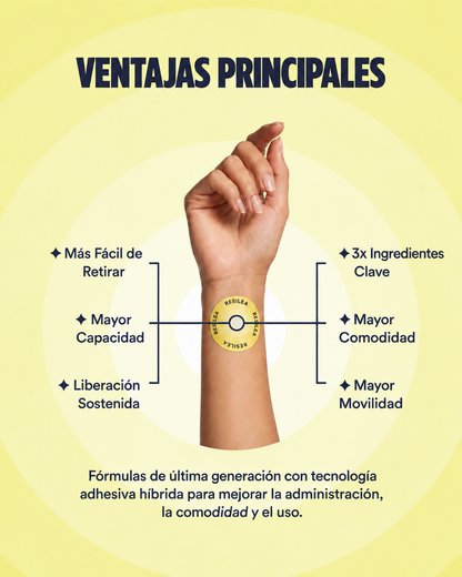 Parches Energy MAX
