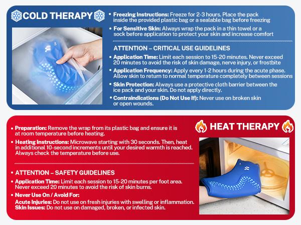 Thermacompress Plantar Brace