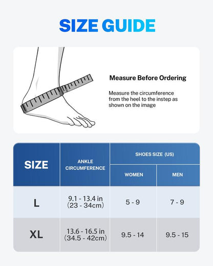 Thermacompress Plantar Brace