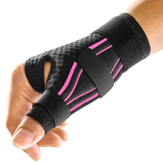 Resilea Thumb & Wrist Stabilizer