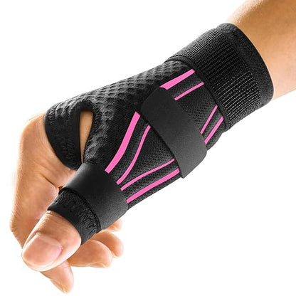 Resilea Thumb & Wrist Stabilizer