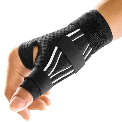 Resilea Thumb & Wrist Stabilizer