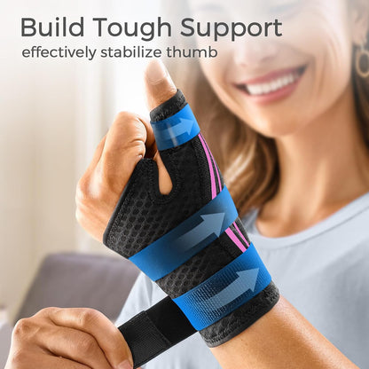 Resilea Thumb & Wrist Stabilizer