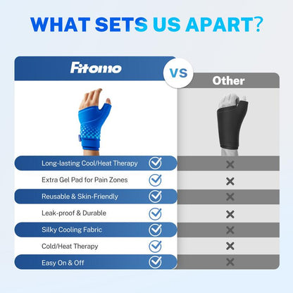 Thermacompress Wrist Brace