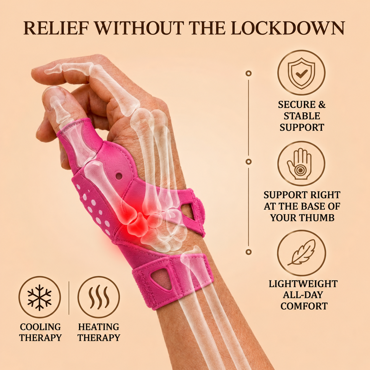 Thermacompress Knitting Wrist Brace
