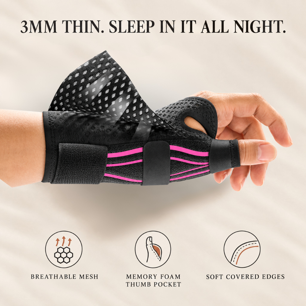 Resilea Thumb & Wrist Stabilizer