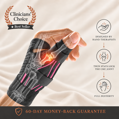 Resilea Thumb & Wrist Stabilizer