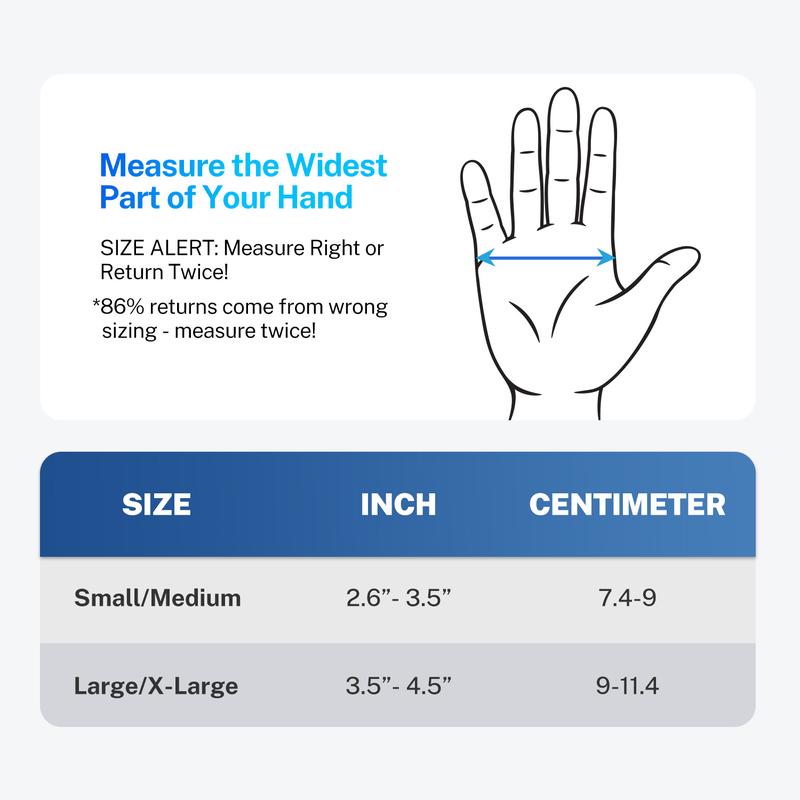 Thermacompress Wrist Brace