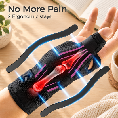 Resilea Thumb & Wrist Stabilizer